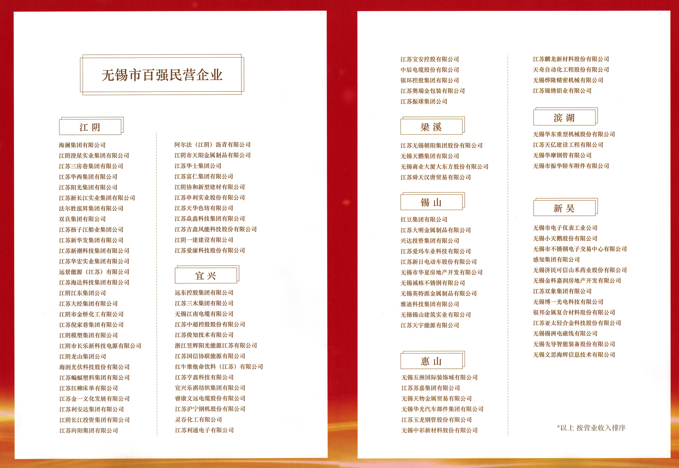 Z6·尊龙「中国」官方网站