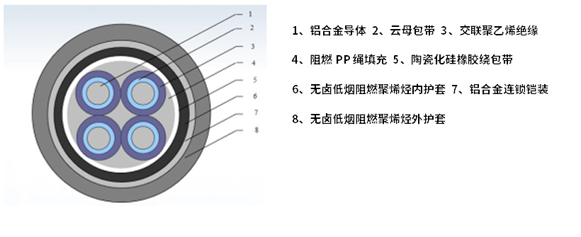 Z6·尊龙「中国」官方网站