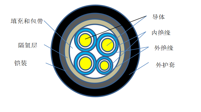 1681903777992869MjU4.png