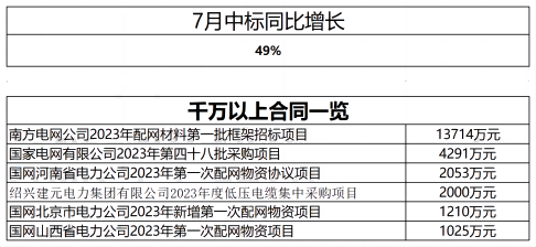 1691375098904301VgNa.png 工作簿1_Sheet1(1).png