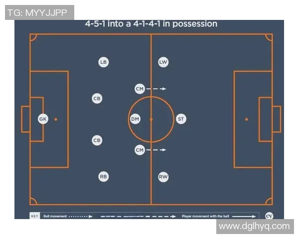杭州足球队边路渗透战术解析与实战应用深度剖析