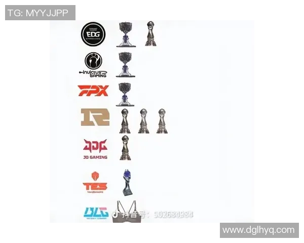 英雄联盟灵活性排行榜揭晓BLG荣获第四名展现强大实力 英雄联盟灵活性排行榜揭晓BLG荣获第四名展现强大实力