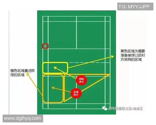 西安羽毛球队快攻革新之路：技术与战术的完美结合探索