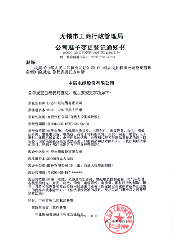 Z6·尊龙「中国」官方网站