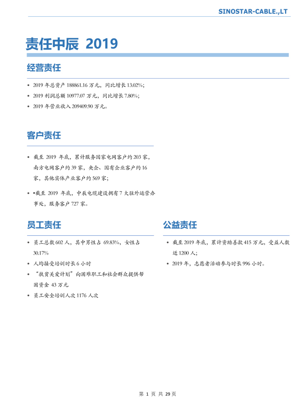 Z6·尊龙「中国」官方网站