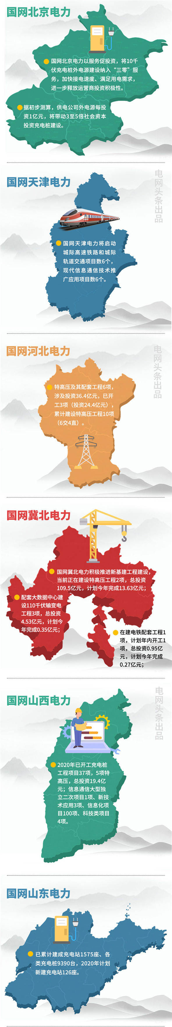 Z6·尊龙「中国」官方网站