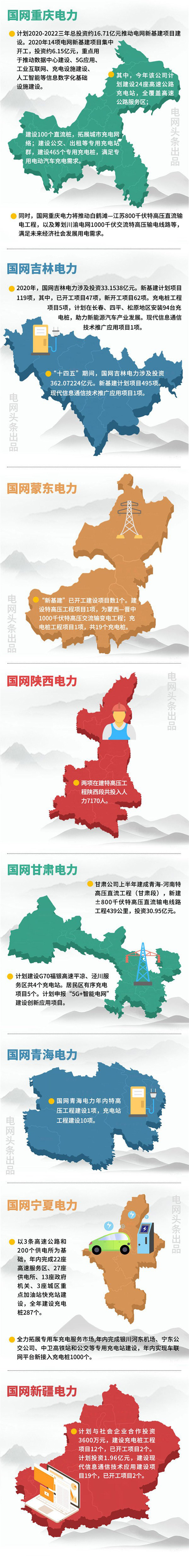 Z6·尊龙「中国」官方网站