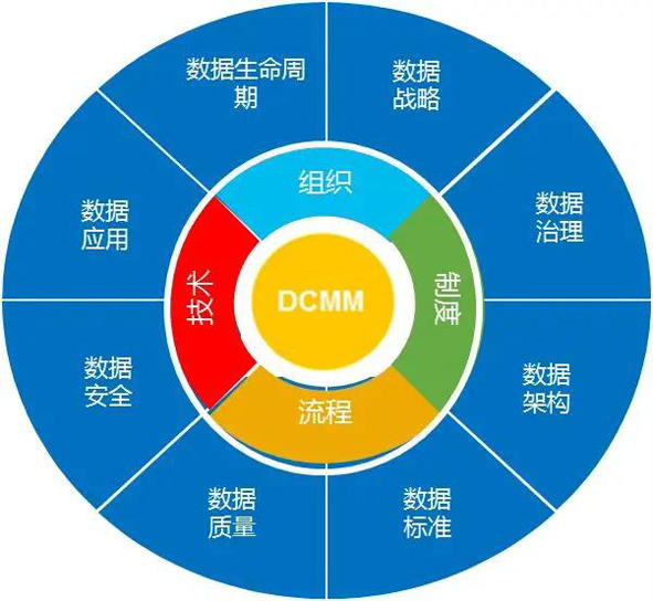 Z6·尊龙「中国」官方网站
